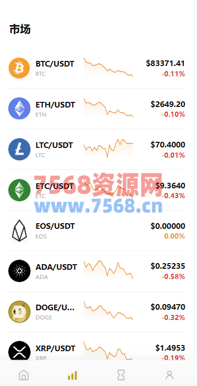 多语言DAPP交易所/秒合约交易/质押/贷款
